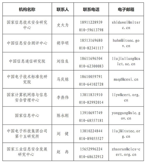 云计算服务安全评估与装备技术服务 构建可信数字未来的双翼